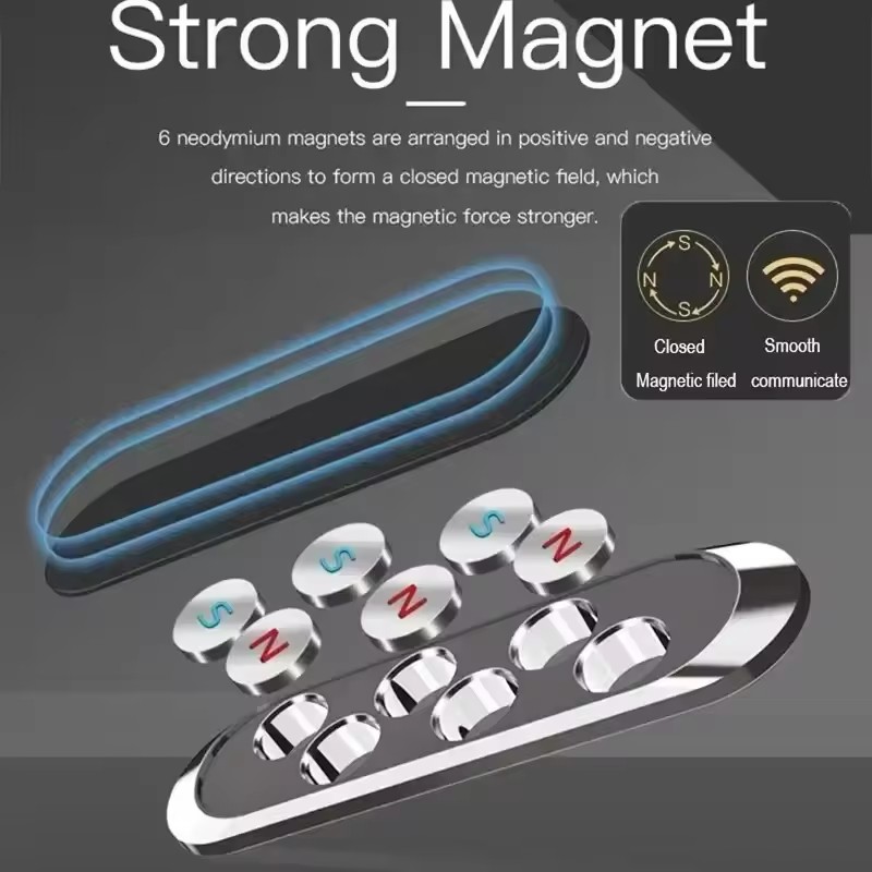 Magnetic Car Phone Holder Rota - Phone Accessories Useful ulasan dan harga